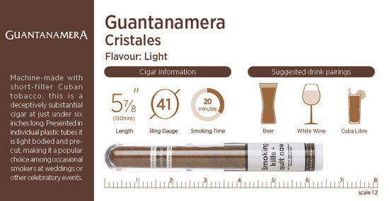 Cigar menu- Guantanamera Cristales Cigar