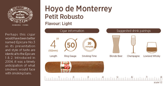 Cigar menu- Hoyo de Monterrey Petit Robusto Cigar