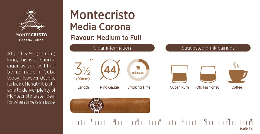 Cigar menu Montecristo Media Corona.