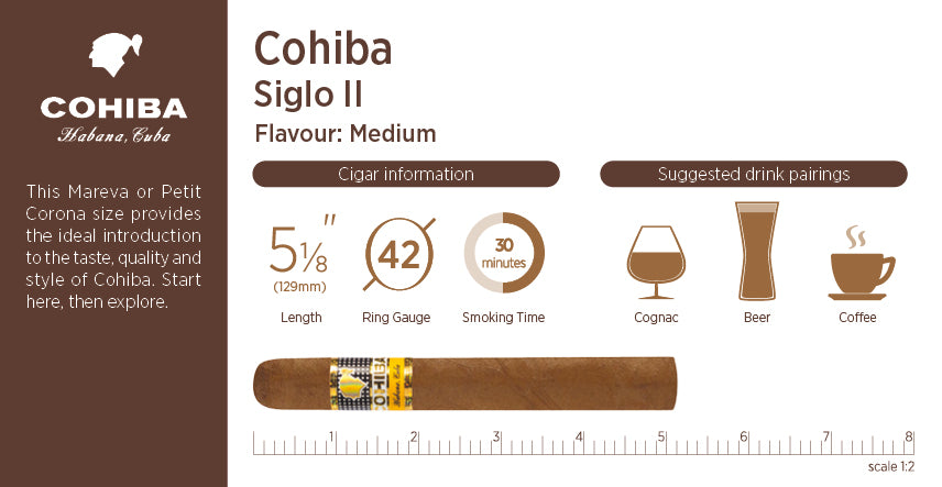 Cigar menu- Cohiba Siglo II Cigar