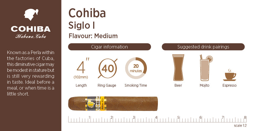 Cigar menu Cohiba Siglo I Cigar