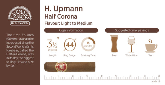 Cigar menu H Upmann Half Corona