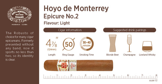 Cigar menu- Hoyo de Monterrey Epicure No.2 Cigar