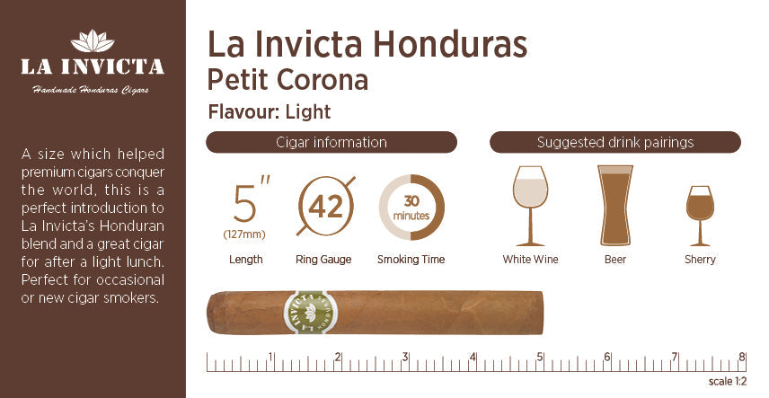 Cigar menu- La Invicta Honduras Petit Corona Cigar