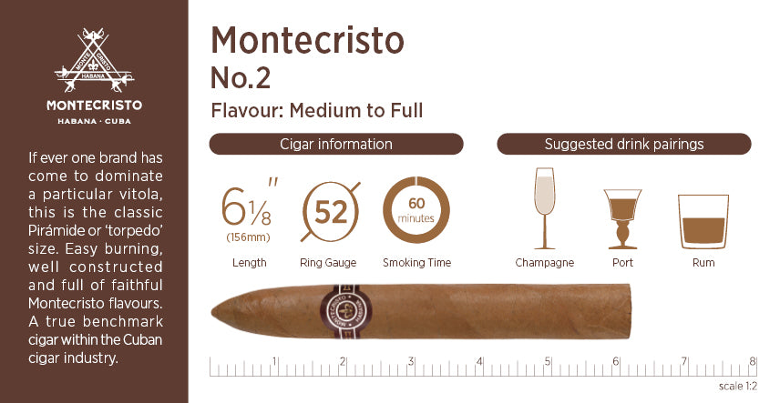 Load image into Gallery viewer, Cigar-menu-Montecristo-No.2
