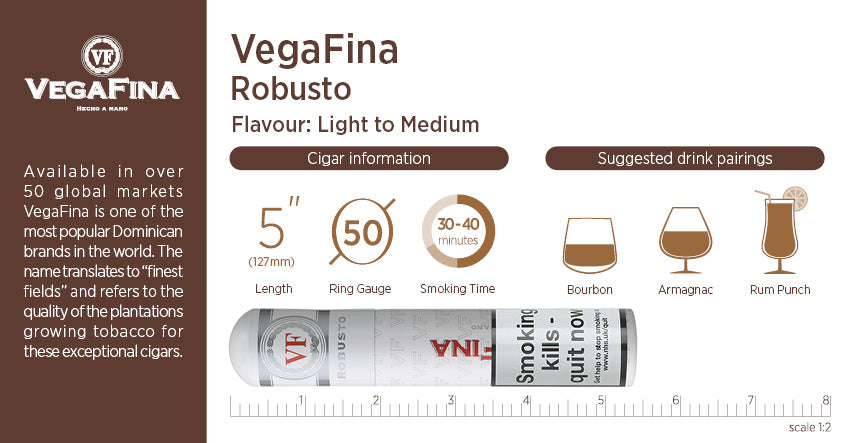 VegaFina Cigar tasting notes