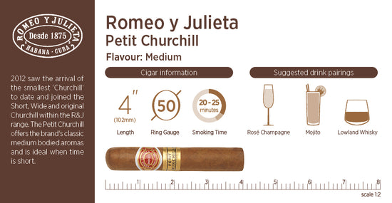 Romeo y Julieta Petit Churchill Cigar Menu